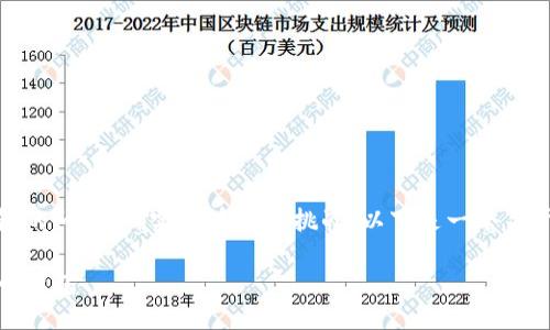 关于在Windows XP上安装比特币钱包的问题，确实存在一些挑战。以下是一个关于此问题的、关键词和详细内容的提纲。

如何在Windows XP上成功安装比特币钱包