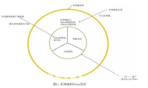 如何在小狐钱包中添加MATIC：详细指南