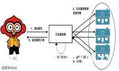如何在苹果设备上下载U