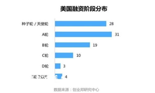 如何找回小狐钱包中丢失的币？步骤详解与常见问题解答
