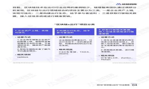 
狗狗币官方钱包最少提币量及操作指南
