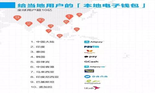 
非官方比特币钱包的全面分析与使用指南