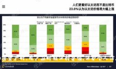 比特币钱包官网登陆指南