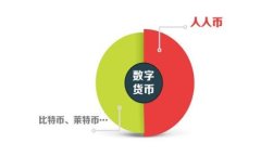 以太坊钱包及矿池指南：