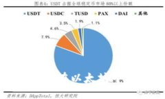 思考  探索分成确定性钱包