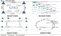 以太坊钱包源代码详解与
