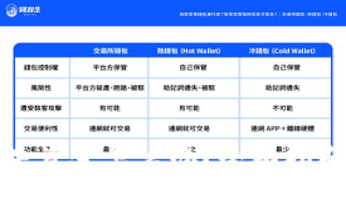 小狐钱包丢失资金怎么办？全面指南与解决方案