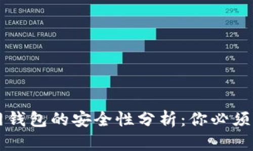比特币官网钱包的安全性分析：你必须知道的真相