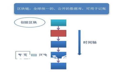 解决UNI连接钱包显示网络错误的方法与技巧