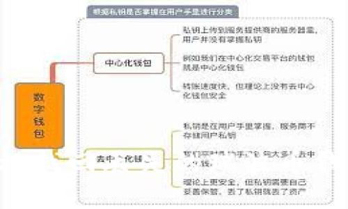 如何通过手机找回丢失的瑞波币钱包：全面指南