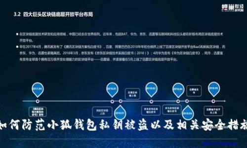 如何防范小狐钱包私钥被盗以及相关安全措施