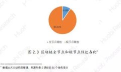 如何在苹果电脑上使用小