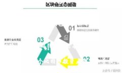 biao ti专门储存比特币的钱