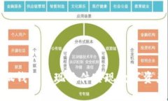 如何使用小狐钱包变现软