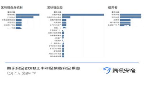 
  比特币分叉对钱包安全及市场影响详解 / 
 guanjianci 比特币, 分叉, 钱包, 影响 /guanjianci 

引言
比特币作为一种去中心化的数字货币，自2009年面世以来一直受到广泛关注。随着其生态系统的不断发展，比特币也经历了多次分叉，这不仅改变了比特币的技术架构，也对市场和用户钱包的安全性产生了重要影响。

什么是比特币分叉？
分叉是指区块链网络中的一种事件，它通常发生在协议规则的改变之后。比特币的分叉主要可以分为两类：硬分叉和软分叉。硬分叉是指非向后兼容的分叉，导致旧版本的节点不能识别新版本的区块链；而软分叉则是向后兼容的，旧节点可以与新规则共存。
比特币历史上最著名的分叉包括比特币现金（Bitcoin Cash）和比特币黄金（Bitcoin Gold）。这些分叉常常是由于社区对比特币当前状态的不满所引发的，例如交易速度和手续费问题。

比特币分叉的影响
比特币的分叉对市场产生了多方面的影响。从用户和投资者的角度来看，分叉可能导致资产的增加，因为持有比特币的用户在分叉时通常会同时获得新币。此外，分叉也可能引起市场的不稳定，造成比特币价格的波动。
例如，比特币现金的推出使许多比特币持有者在短时间内获得了额外的财富，但同时，比特币的整体价值也可能受到影响。市场的反应通常与社区对新分叉的信任程度相关联。

比特币分叉对钱包的影响
在比特币分叉发生时，用户的钱包也受到了直接影响。用户需要了解如何使用他们的钱包来访问和管理新分叉币。大多数钱包在分叉后会自动更新，但一些用户可能需要手动进行操作。
例如，许多用户在分叉后会发现需要对自己的钱包进行备份，以确保在新链上获得新币。对于使用交易所保管比特币的用户，交易所通常会处理这些分叉，用户无需过度担心。不过，选择自管钱包的用户就必须自己做好准备，以防止资产的丢失。

分叉后的钱包安全问题
分叉带来的安全问题也不容忽视。在分叉过程中，黑客攻击和欺诈行为的风险可能增加。用户在操作分叉币时，应该关注安全，确保使用可信赖的钱包，并时刻关注网络安全问题。
一些用户可能会收到假钱包的诱惑，这些钱包声称能支持新分叉币，但实际上可能是用于盗取用户资产的工具。因此，用户应当谨防选择官方渠道下载钱包，并保持良好的安全习惯。

常见问题

比特币分叉是如何影响市场的？
分叉对市场的影响是复杂的。首先，分叉通常对比特币的价格产生短期波动，因为投资者通常会在分叉前后进行买卖活动。投资者对新分叉币的期待和信心会直接影响价格波动。此外，市场对原有比特币的信任程度也可能受到新分叉的影响。如果一个分叉成功并获得社区认可，可能会促进原有比特币的增长；反之，如果用户对新分叉反应冷淡，可能导致比特币的价格下跌。
其次，分叉可能导致市场参与者的分化，投资者可能会根据对某一链的看法进行投资，进而影响不同分叉币的市场需求。

用户在分叉时应如何管理自己的比特币？
分叉时，用户应保持冷静，并遵循一些基本安全原则。首先，为保障资产安全，用户应确保在分叉前对钱包进行备份，以防丢失新币。其次，用户应关注分叉消息，特别是一些主流钱包和交易所的通知，以获取最新信息。
其次，用户在分叉后需要主动检查自己持有的比特币是否能够顺利转化为新分叉币，并评估新币的市场前景。在某些情况下，用户可能选择将新分叉币出售，以实现收益。同时，制定长期策略，分析比特币和新分叉币的潜在价值，也会对个人投资产生积极影响。

比特币分叉对新币持有者的影响是什么？
对于新分叉币的持有者来说，分叉可能导致持有者获得额外的财富。例如，当比特币现金（BCH）诞生时，所有比特币持有者在分叉时都获得了BCH，这大大提升了他们的获得感。但与此同时，新分叉币的市场可能面临巨大的竞争，许多新币的价值可能会随着时间的推移而减少。
因此，新币持有者需要对市场进行深入分析，以了解新币在市场上的表现是否具备长期投资价值。而且，由于新分叉币仍然处于发展的初始阶段，市场的不稳定性可能会导致短期内的剧烈波动，因此持有者需小心操作，设定合理的投资目标。

如何选择适合自己的比特币钱包？
选择合适的比特币钱包是确保资产安全的关键。在选择钱包时，用户应考虑多个因素，包括钱包的类型、安全性、易用性、支持的币种等。
首先，钱包类型有热钱包和冷钱包之分。热钱包通常连接互联网，使用方便，但安全性较低；而冷钱包则脱离互联网，安全性高，更适合大额持有者。此外，用户还应考虑钱包是否支持多种加密货币，特别是所持有的新分叉币。
确保选择知名、有良好口碑的钱包也是一个重要步骤，用户可以通过社区反馈和口碑来选择。最后，清晰的钱包使用手册和良好的客户服务也会使用户在使用过程中的问题得到及时解决。

总结
比特币分叉对钱包和市场的影响是深远而复杂的。了解分叉的机制，筹备好相应的防范措施，并做好资产管理，将帮助用户在瞬息万变的加密货币市场中立于不败之地。随着比特币及其分叉发展的进一步深入，用户也需不断学习，提升自身的知识素养，才能在这场数字化金融革命中占得先机。
```