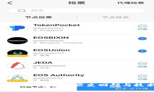 最早的比特币钱包：历史回顾与技术揭秘