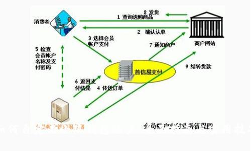 如何自定义小狐钱包账户：全面指南与实用技巧