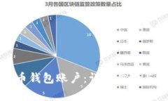 如何注册比特币钱包账户