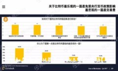 如何参与IM钱包的OKB空投活