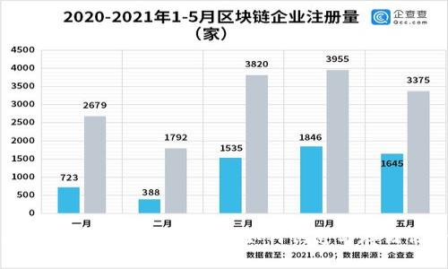 : 最早的比特币纸钱包网站详解：如何创造与存储你的数字资产