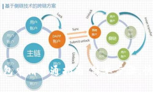 小狐钱包申请开通指南：简单步骤，快速上手