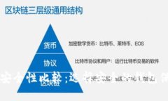比特币钱包安全性比较：