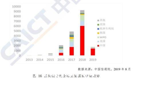 小狐钱包靠谱吗？全面分析与用户体验评测
