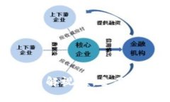 小狐钱包操作图解视频：