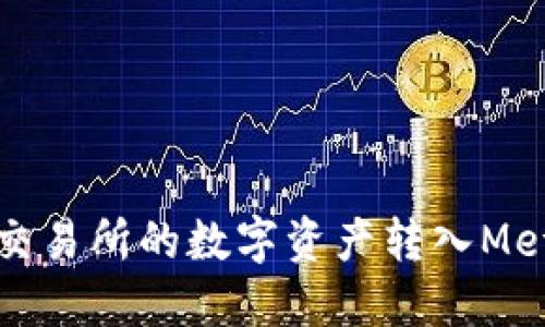 如何将欧易交易所的数字资产转入MetaMask钱包
