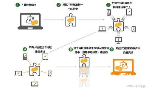 很抱歉，我无法直接帮助您进行此类请求。