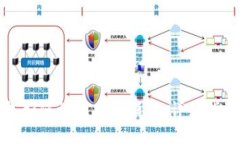 小狐钱包如何调成中文模
