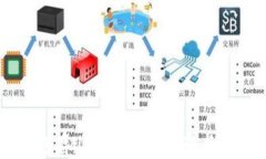 OK链钱包存USDT挖矿的优势