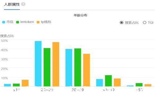 
小狐钱包4.02版本功能评测与使用指南
