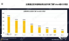 小狐钱包公钥与私钥的区