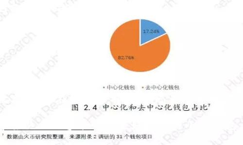 小狐钱包TRC主网配置详细指南
小狐钱包, TRC主网, 钱包配置, 数字货币/guanjianci

随着数字货币的不断发展，越来越多的人开始使用钱包来存储和管理他们的资产。其中，小狐钱包因其便捷性和安全性而备受欢迎。在这篇文章中，我们将详细介绍如何配置小狐钱包的TRC主网，希望能够帮助您顺利使用这个强大的工具。

1. 什么是TRC主网？
TRC主网是由波场（TRON）开发的区块链网络，旨在为去中心化应用提供高效的支持。TRC主网的特点包括快速的交易确认时间、低廉的交易费用和强大的智能合约功能。用户可以通过TRC主网进行各种数字资产的转账、存储和管理。
使用TRC主网，不仅可以享受到其高效的交易体验，还可以参与到波场生态系统中，获取各种应用的红利。无论是DApp开发者还是普通用户，TRC主网都提供了丰富的功能和便利的操作体验。

2. 小狐钱包的特点
小狐钱包是一款多平台兼容的钱包，支持多种主流数字货币的存储和管理。它的主要特点包括：
ul
li易用性：小狐钱包界面友好，适合各种级别的用户，无论是新手还是资深用户都能轻松上手。/li
li安全性：小狐钱包采用先进的加密技术，保障用户资产的安全。此外，用户的私钥将存储在本地，确保高水平的安全性。/li
li多币种支持：小狐钱包支持比特币、以太坊、波场等多种数字货币的存储与管理。/li
li便捷交易：用户可以随时随地进行数字货币的交易，方便快捷。/li
/ul

3. 如何进行小狐钱包TRC主网配置？
接下来，我们将详细介绍如何配置小狐钱包以支持TRC主网。具体步骤如下：
h43.1 下载并安装小狐钱包/h4
首先，您需要从小狐钱包的官方网站或应用商店下载并安装钱包应用。根据您的设备类型，选择适合的版本进行下载安装。安装完成后，打开应用并注册一个新账户。

h43.2 选择网络类型/h4
在注册或登录后，您需要选择要使用的网络类型。小狐钱包支持多种网络，包括主网、测试网等。为使用TRC主网，您需要选择“TRC mainnet”作为网络选项。在此过程中，请确保您的网络连接稳定，以免影响配置过程。

h43.3 添加TRC资产/h4
配置好网络后，您可以添加TRC资产。进入钱包首页，选择“添加资产”，然后在搜索框中输入“TRC”，系统会自动为您推荐相关资产。选择您希望添加的TRC资产，点击确认即可。

h43.4 备份钱包/h4
为了确保您的资产安全，强烈建议您在设置完成后立即进行钱包备份。通过备份，您可以在丢失访问权限或设备损坏的情况下恢复钱包。按照应用中的指引，完成备份过程，并务必保护好备份信息，以免泄漏。

4. 小狐钱包的使用技巧
配置完成后，您可以开始使用小狐钱包进行日常交易。这里分享一些使用技巧，帮助您更有效地管理您的资金。

h44.1 灵活的资金管理/h4
您可以利用小狐钱包的分账户功能，对不同的数字货币进行分类管理，方便监控资产状态。另外，定期审查您的资产组合，考虑市场变化进行调整，有助于您更好地管理资金风险。

h44.2 及时了解市场动态/h4
小狐钱包会实时更新市场动态，用户可以通过应用内的行情页面，随时了解各个数字资产的价格变化和市场趋势。这些信息对及时做出投资决策至关重要。

h44.3 安全提示/h4
尽管小狐钱包提供了高度安全保障，但用户自身也需要注意安全防范。在使用数字钱包时，请务必开启双重验证功能，并定期检查交易记录，以确保没有异常交易。

相关问题解答

h4问题1: 小狐钱包的安全性如何？/h4
小狐钱包作为一款颇受欢迎的数字资产钱包，其安全性是用户最为关心的问题之一。小狐钱包的安全机制主要体现在以下几个方面：
ul
li数据加密：小狐钱包对用户的私钥和交易信息进行多重加密，确保用户数据在传输和存储过程中不被恶意攻击者获取。/li
li去中心化存储：用户的私钥只存储在本地设备上，而不存储在云端，降低了被盗取的风险。/li
li社区审计：小狐钱包的代码和安全策略常常接受社区的审计，确保钱包的安全性能得到持续的改进和完善。/li
li用户教育：小狐钱包会定期通过各种线上线下渠道，向用户普及安全使用钱包的注意事项，提高用户的安全意识。/li
/ul
综上所述，小狐钱包在安全性方面采取了一系列有效的措施，保障用户资产的安全，但用户在使用过程中也需保持警惕，定期更新密码并定期备份。

h4问题2: 如何解决小狐钱包无法正常连接TRC主网的问题？/h4
在使用小狐钱包连接TRC主网时，用户可能会遇到连接问题。一旦发生这种情况，可以尝试以下几种解决方案：
ul
li检查网络状态：确保您的网络连接正常。可以尝试切换网络，例如从WiFi切换到移动数据，或重启路由器以解决网络问题。/li
li更新钱包版本：检查您的小狐钱包是否是最新版本。开发者常常会发布更新版本以修复已知问题和功能。/li
li重启钱包：关闭并重新打开小狐钱包，有时重启应用可以解决一些临时性的问题。/li
li联系客服：如果以上方法都不奏效，建议您联系小狐钱包的客服支持，提供详细问题描述，寻求技术支持。/li
/ul
通过尝试以上步骤，通常可以较方便地解决无法连接TRC主网的问题，让用户重新使用小狐钱包管理其资产。

h4问题3: 小狐钱包如何进行资产转账？/h4
在小狐钱包中，进行资产转账的操作相对简单。以下是具体步骤：
ul
li登录小狐钱包：确保您已成功登录小狐钱包的账户，确保您的网络连接良好。/li
li选择转账功能：在首页界面，找到并点击“转账”选项，进入转账页面。/li
li选择资产类型：在转账页面，选择您希望转账的资产类型，如USDT、TRX等。在资产列表中找到相关资产并点击。/li
li填写转账信息：在相关字段中填写收款方的钱包地址和转账金额。请务必核对钱包地址的正确性，因为一旦转账完成后，资产将无法追回。/li
li确认转账：检查信息无误后，点击确认转账。系统会提示您输入交易密码以完成该操作。确保使用强密码并保密，以确保资金安全。/li
/ul
转账操作完成后，您可以在交易记录中查看本次转账的状态。一般情况下，转账会在几分钟内确认完成，根据网络的繁忙程度而有所不同。

h4问题4: 小狐钱包支持哪些数字货币？/h4
小狐钱包作为一款多功能的数字资产钱包，支持多种主流数字货币的存储和管理。以下是小狐钱包支持的一些主要数字货币：
ul
li比特币（BTC）：全球第一个去中心化数字货币，广泛应用于各种交易和投资活动。/li 
li以太坊（ETH）：一种兼具智能合约和去中心化应用的平台，支持多种代币的发行与流通。/li 
li波场（TRX）：波场网络的原生 tokens，广泛用于内容分发和DApp开发。/li 
liUSDT： 一种稳定币，与美元锚定，为用户提供相对稳定的数字资产选择。/li 
/ul
此外，小狐钱包还在不断增加对新兴数字货币的支持，用户可以自行在钱包中搜索并添加所需的数字资产。在使用之前，建议您查看相关项目的白皮书，了解其背景与发展前景，以做出明智的投资决策。

总结而言，小狐钱包的TRC主网配置对用户友好且简单，可以帮助用户高效地进行数字资产管理。希望以上内容能让您更好地使用小狐钱包，并在数字货币的世界中获得收益。