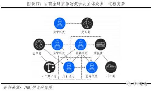 手机上如何安装MetaMask：详细步骤与技巧