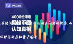 由于字数限制，我将提供、关键词、详细介绍结